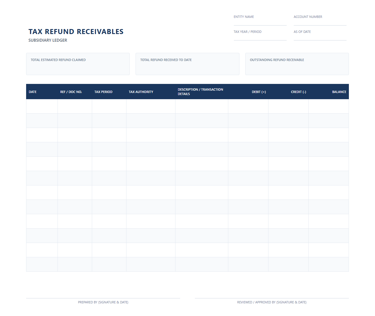 Receivable Tax Refund Accounting Ledger