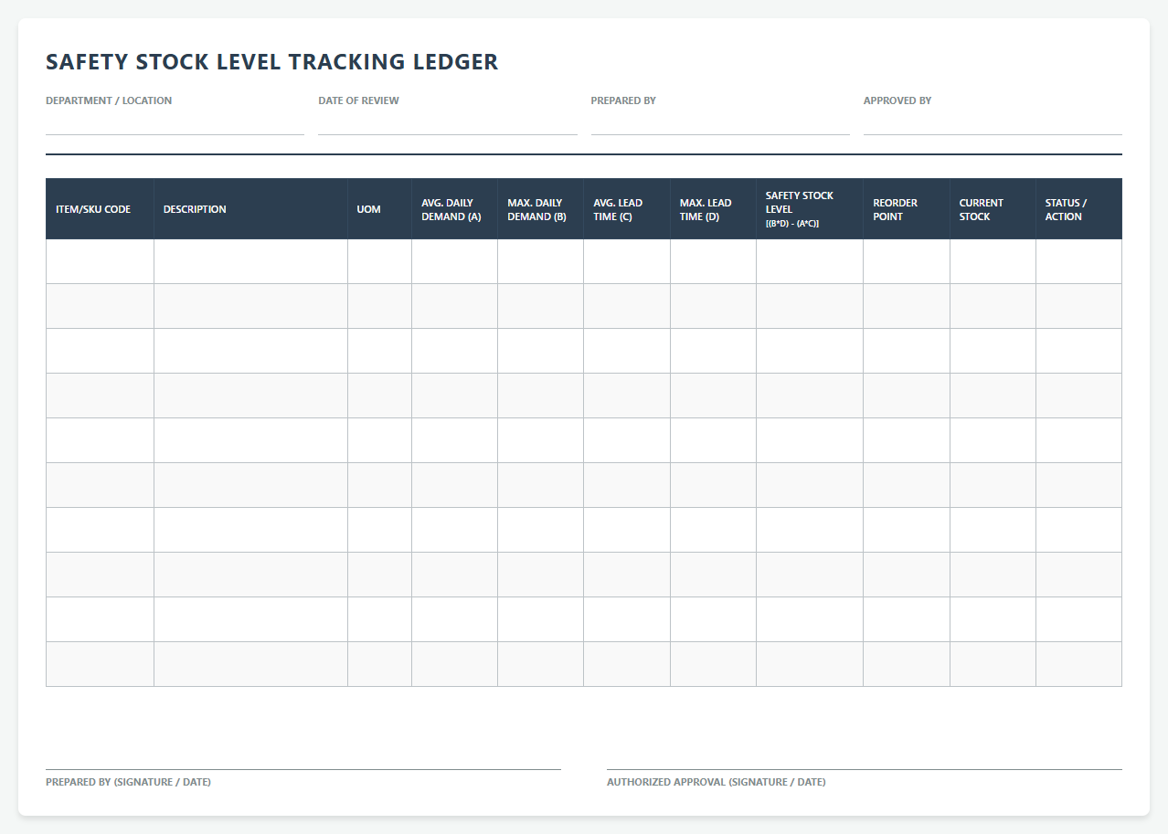 Safety Stock Level Tracking Ledger