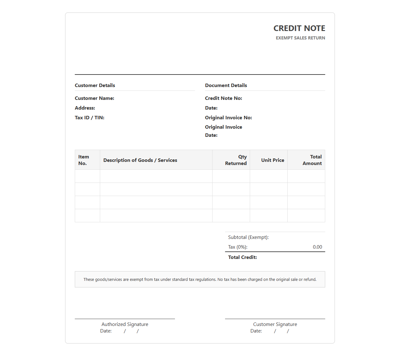 Sales Return Template for Exempt Items