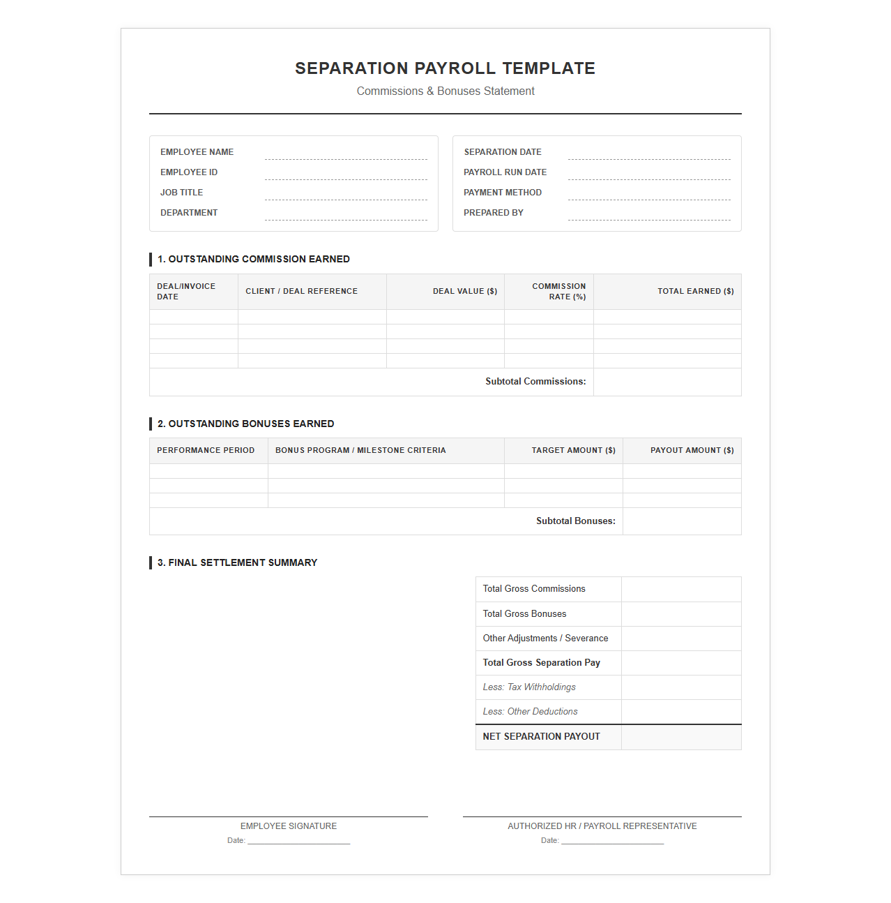 Separation Payroll Template for Commissions and Bonuses