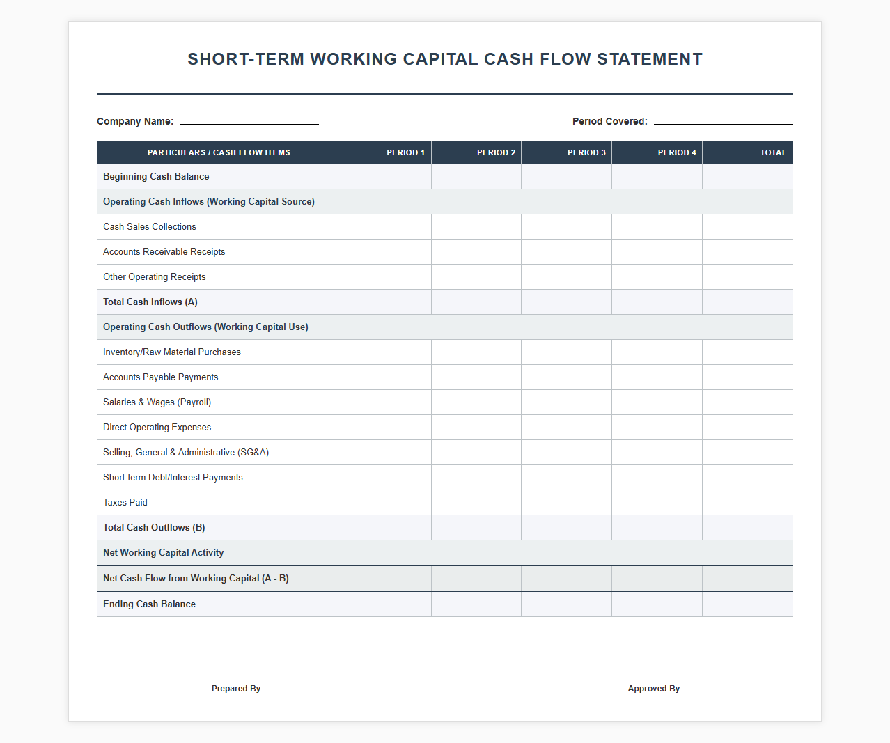 Short Term Working Capital Cash Flow Statement