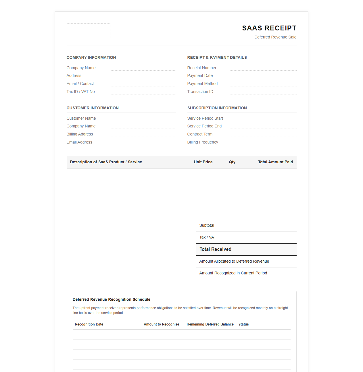 Software as a Service Deferred Revenue Receipt