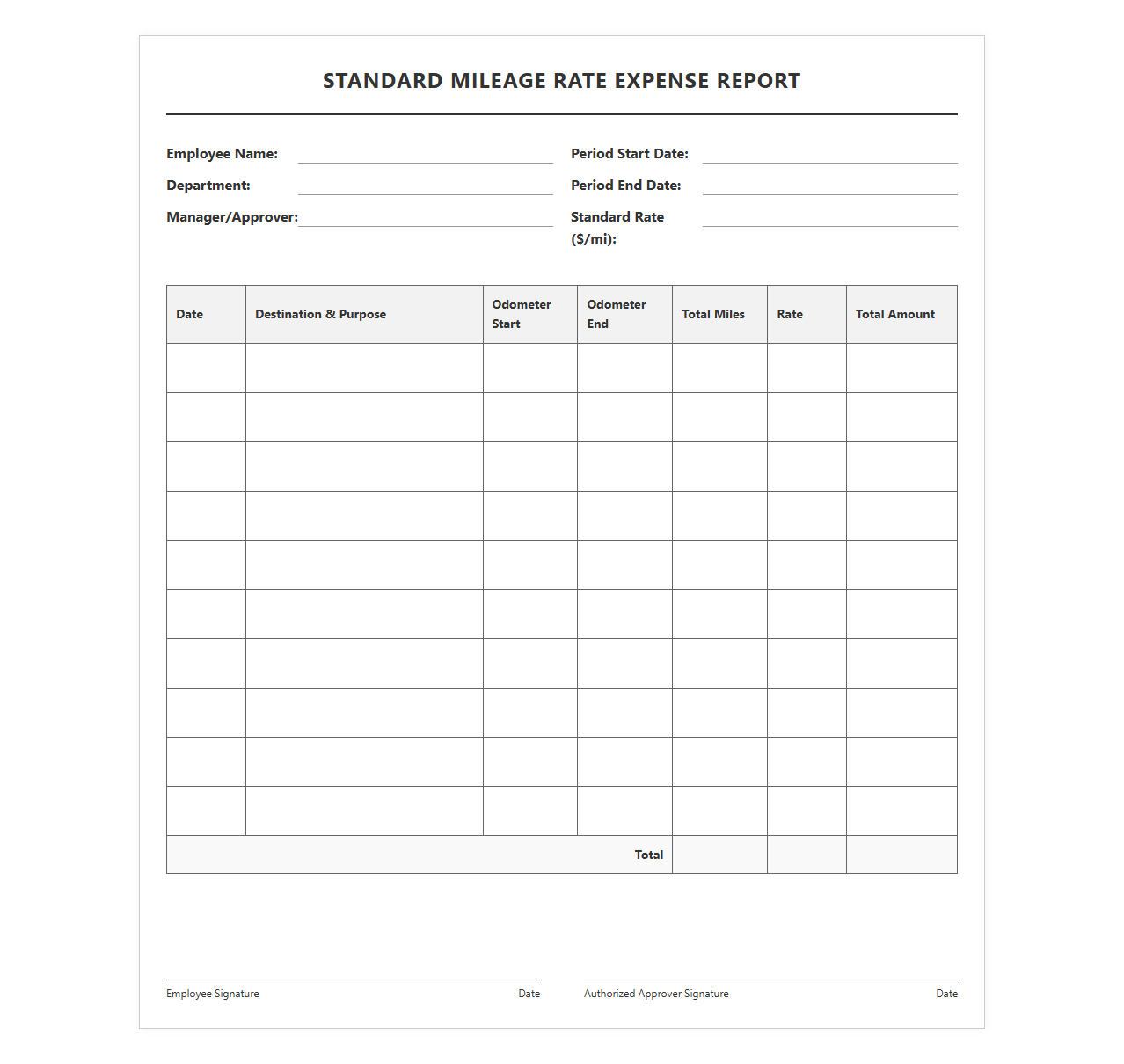 Standard Mileage Rate Expense Report
