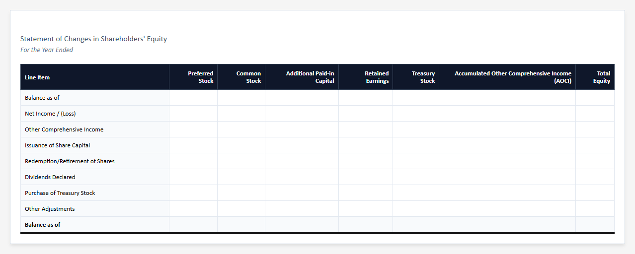 Statement of Shareholder Equity Excel Template
