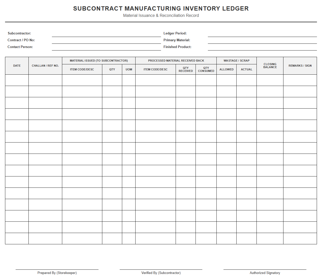 Subcontract Manufacturing Inventory Ledger