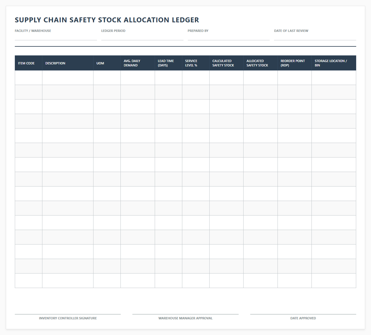 Supply Chain Safety Stock Allocation Ledger