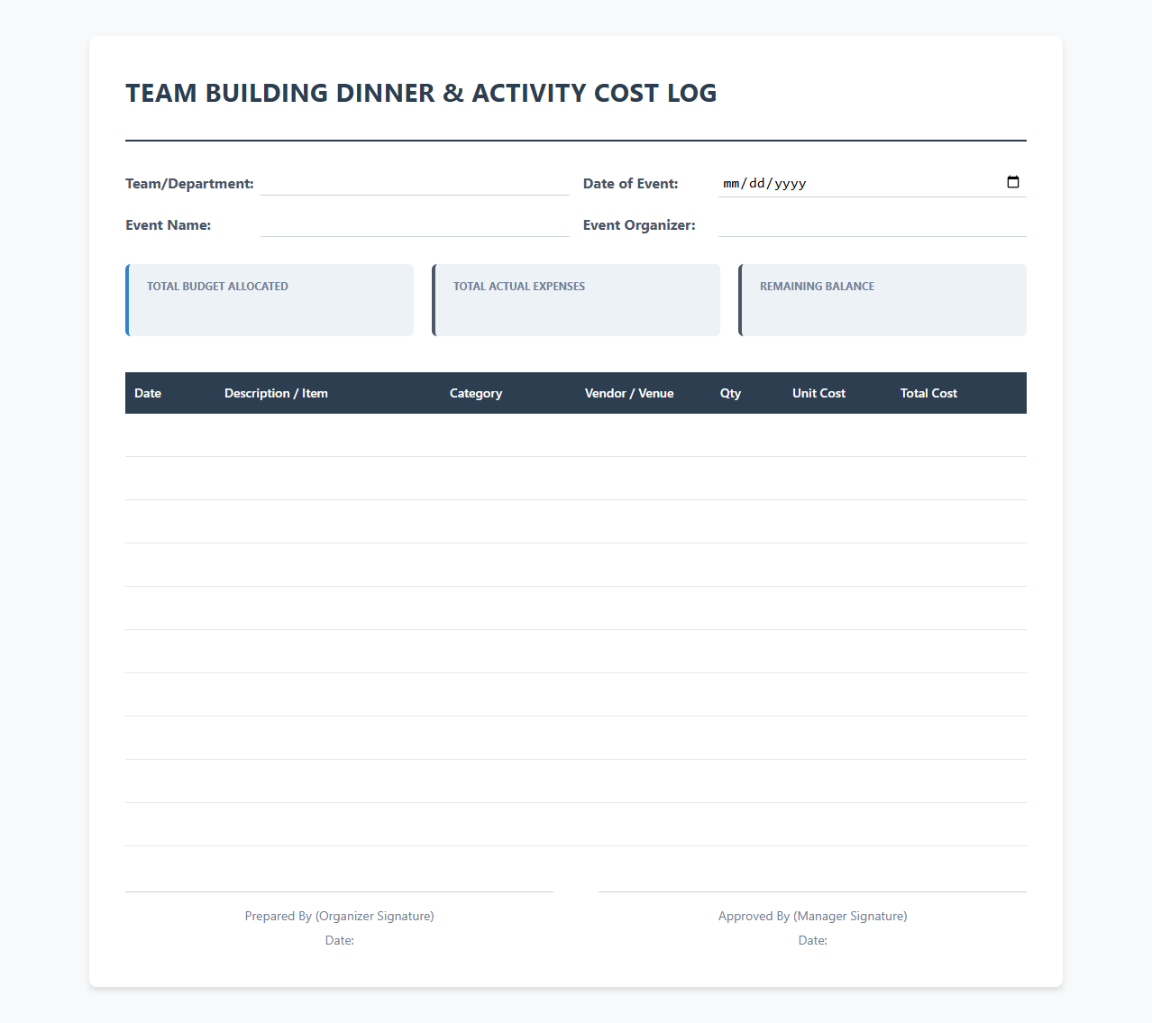 Team Building Dinner and Activity Cost Log