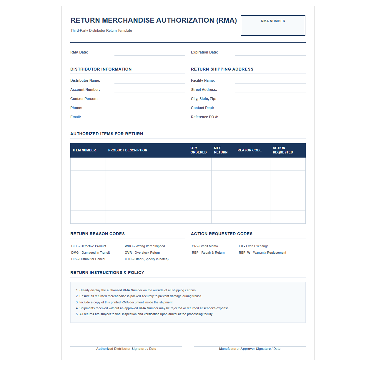 Third-Party Distributor Return Authorization Template