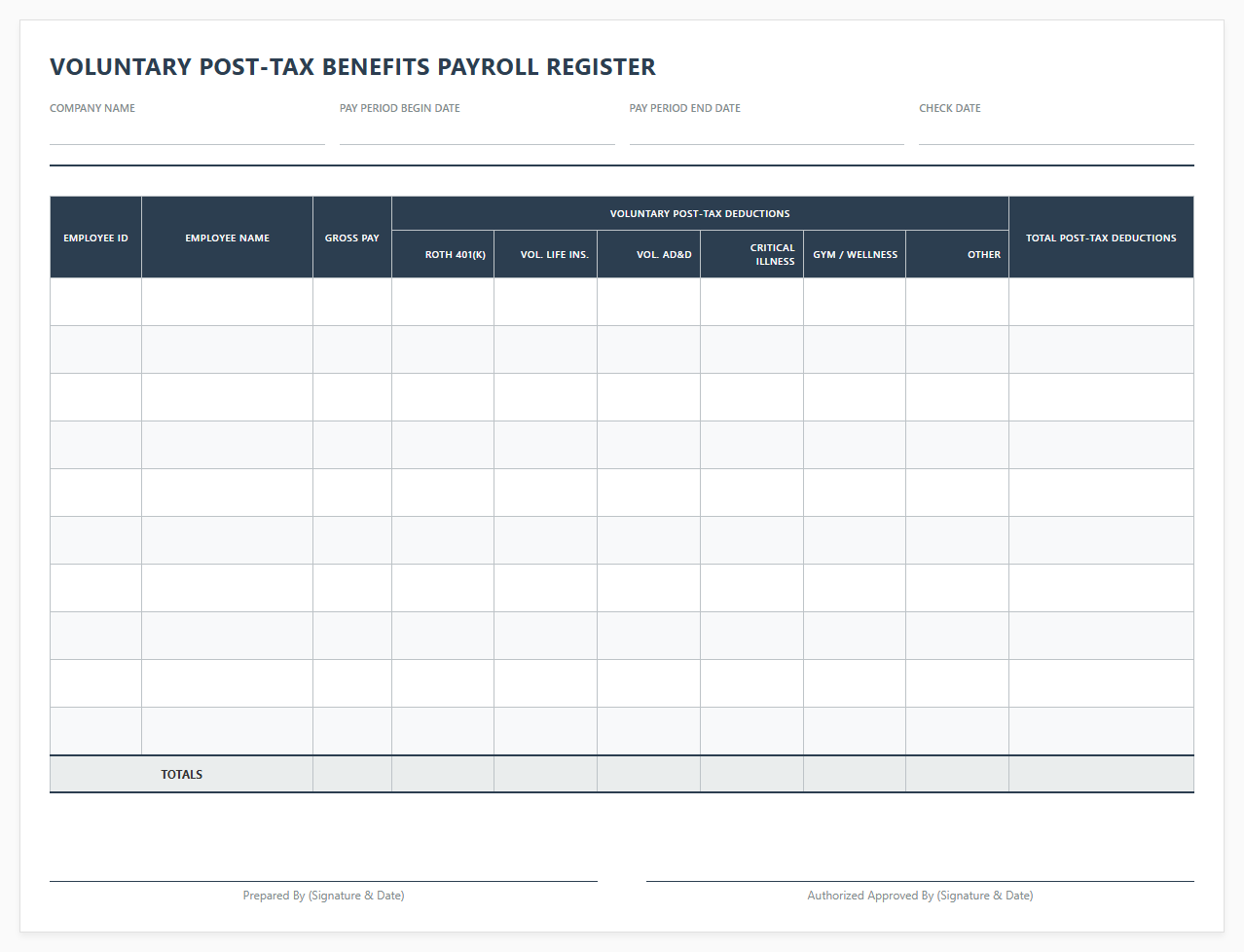 Voluntary Post-Tax Benefits Payroll Register
