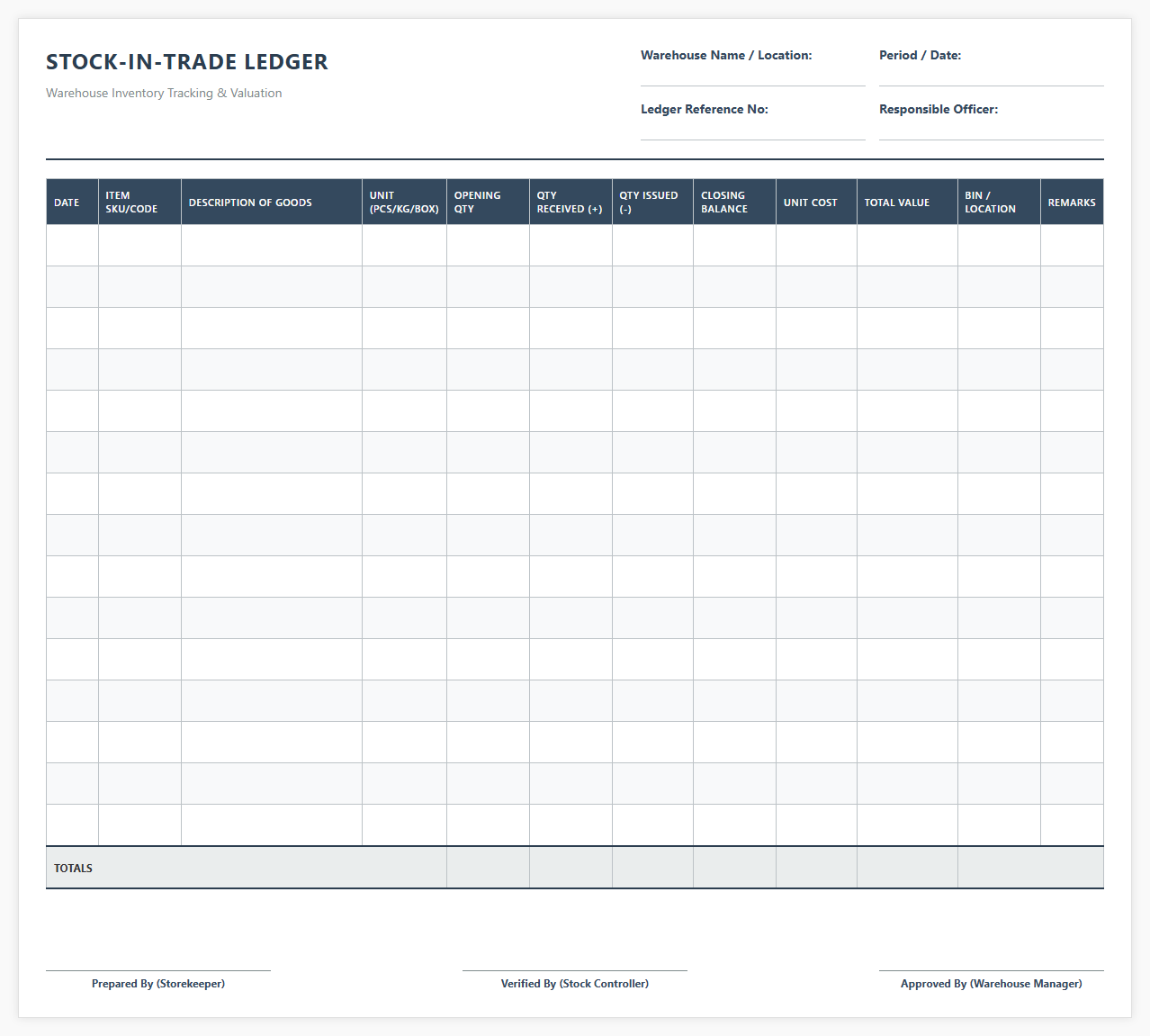Warehouse Stock-in-Trade Tracking Sheet