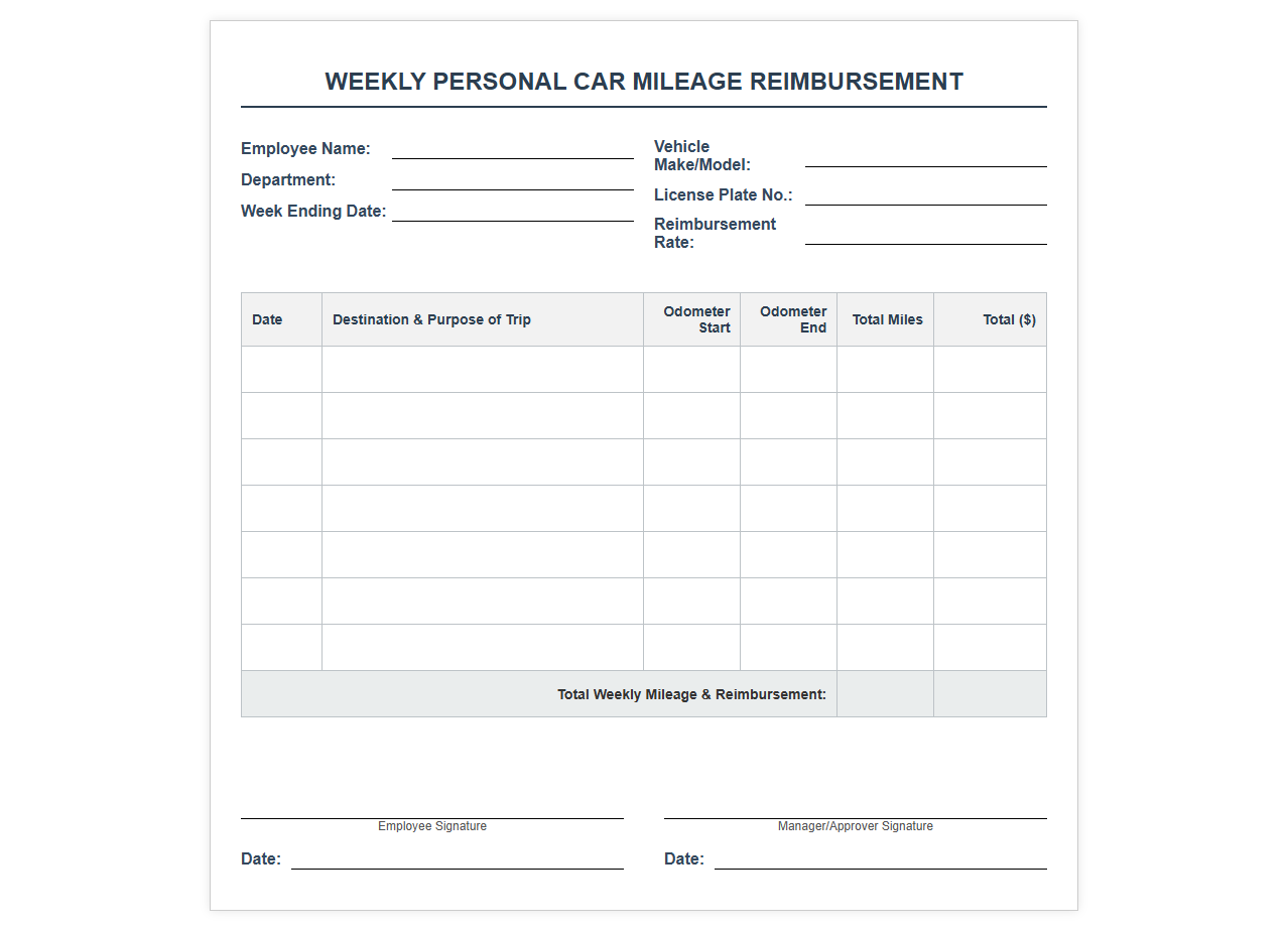Weekly Personal Car Mileage Reimbursement Template