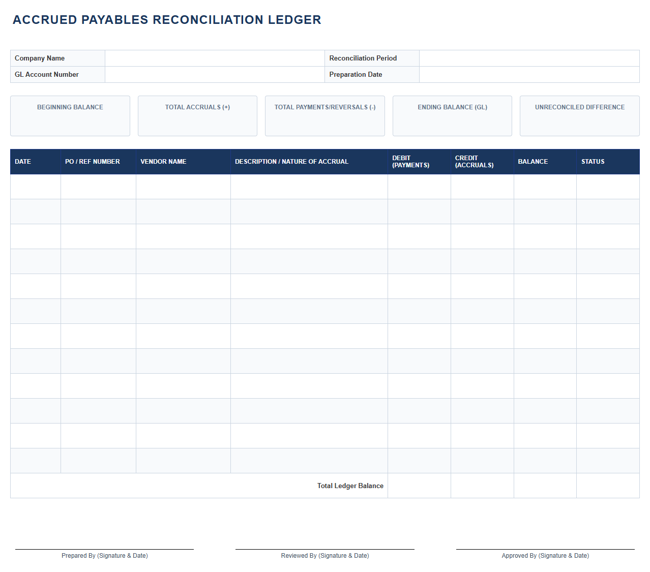 Accrued Payables Reconciliation Template