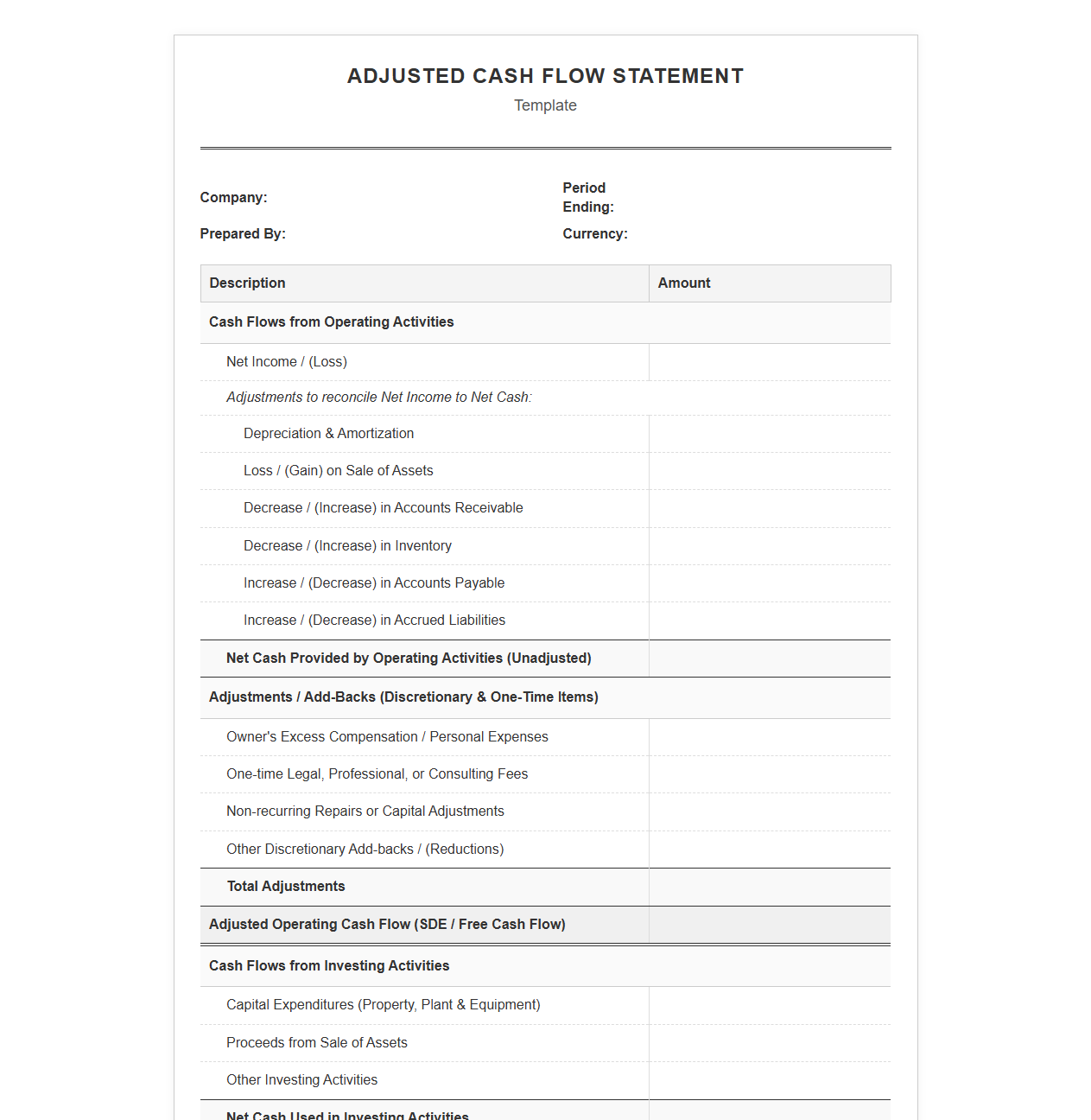 Adjusted Cash Flow Statement Template