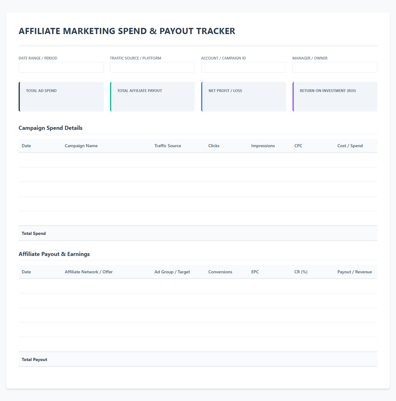 Affiliate Marketing Spend and Payout Tracker