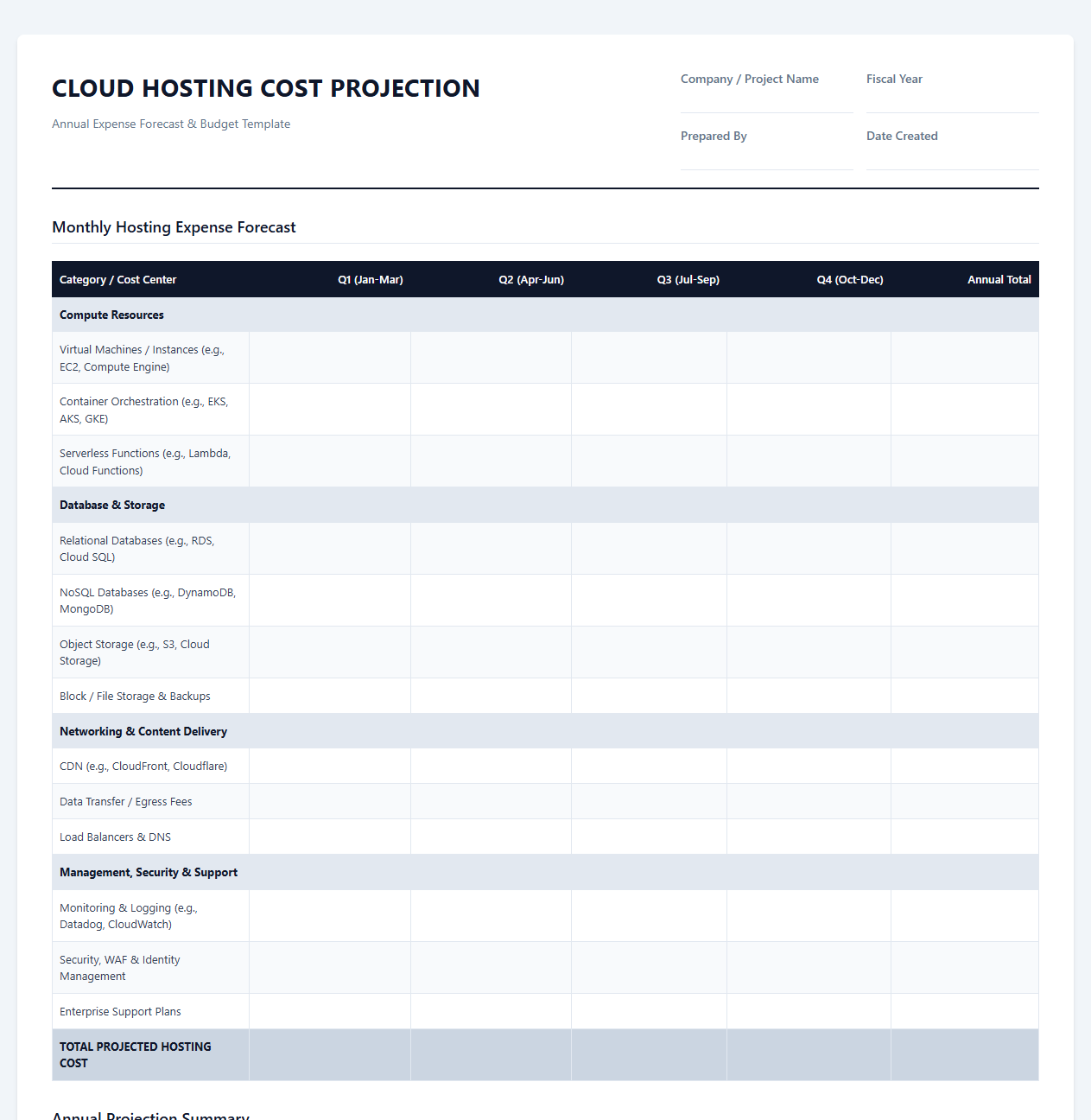 Annual Cloud Hosting Cost Projection Sheet
