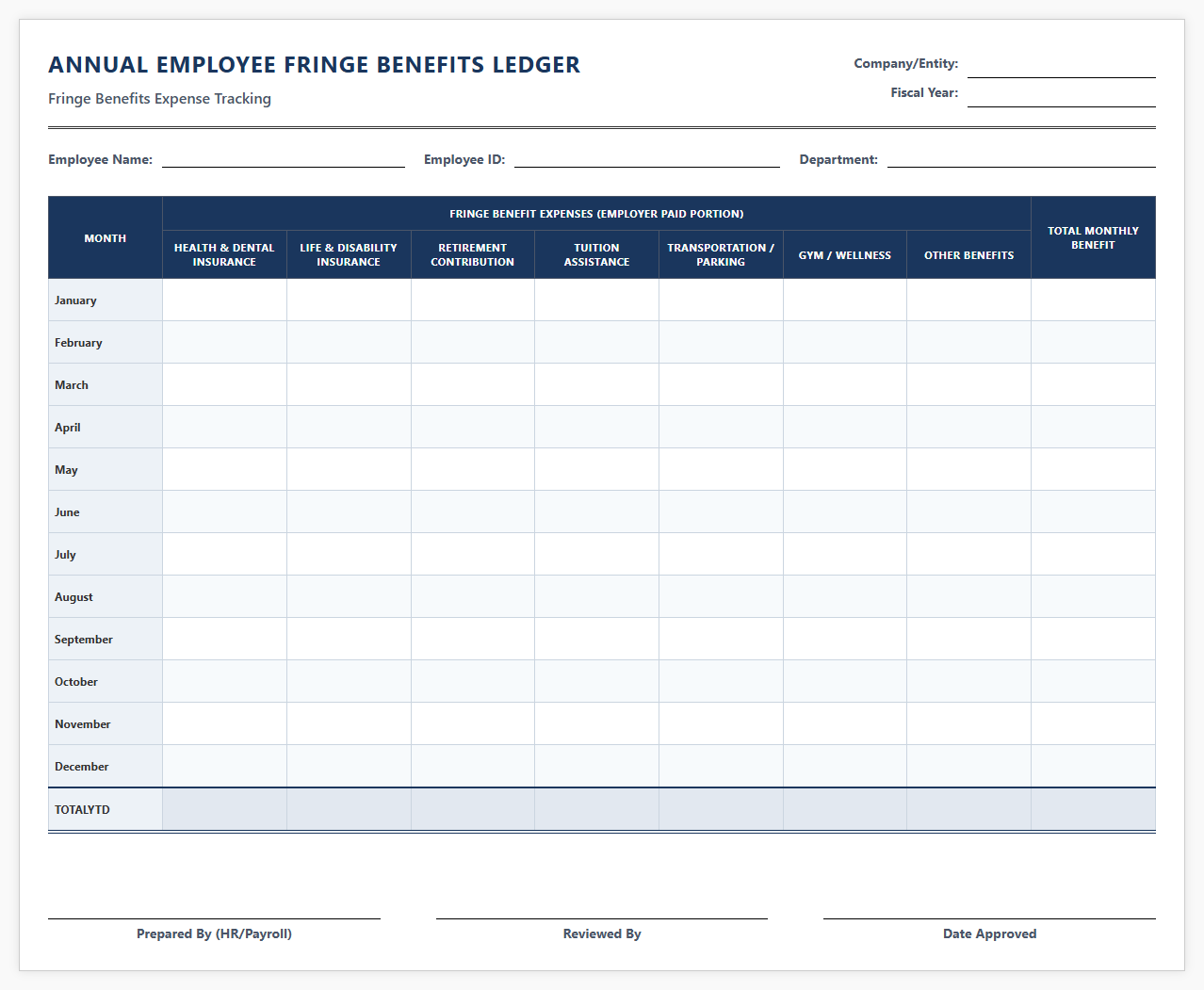 Annual Employee Fringe Benefits Ledger Sheet
