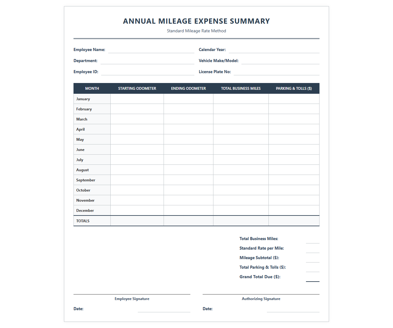Annual Mileage Expense Summary Template