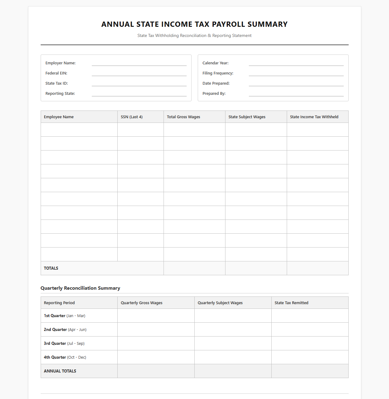 Annual State Income Tax Payroll Summary