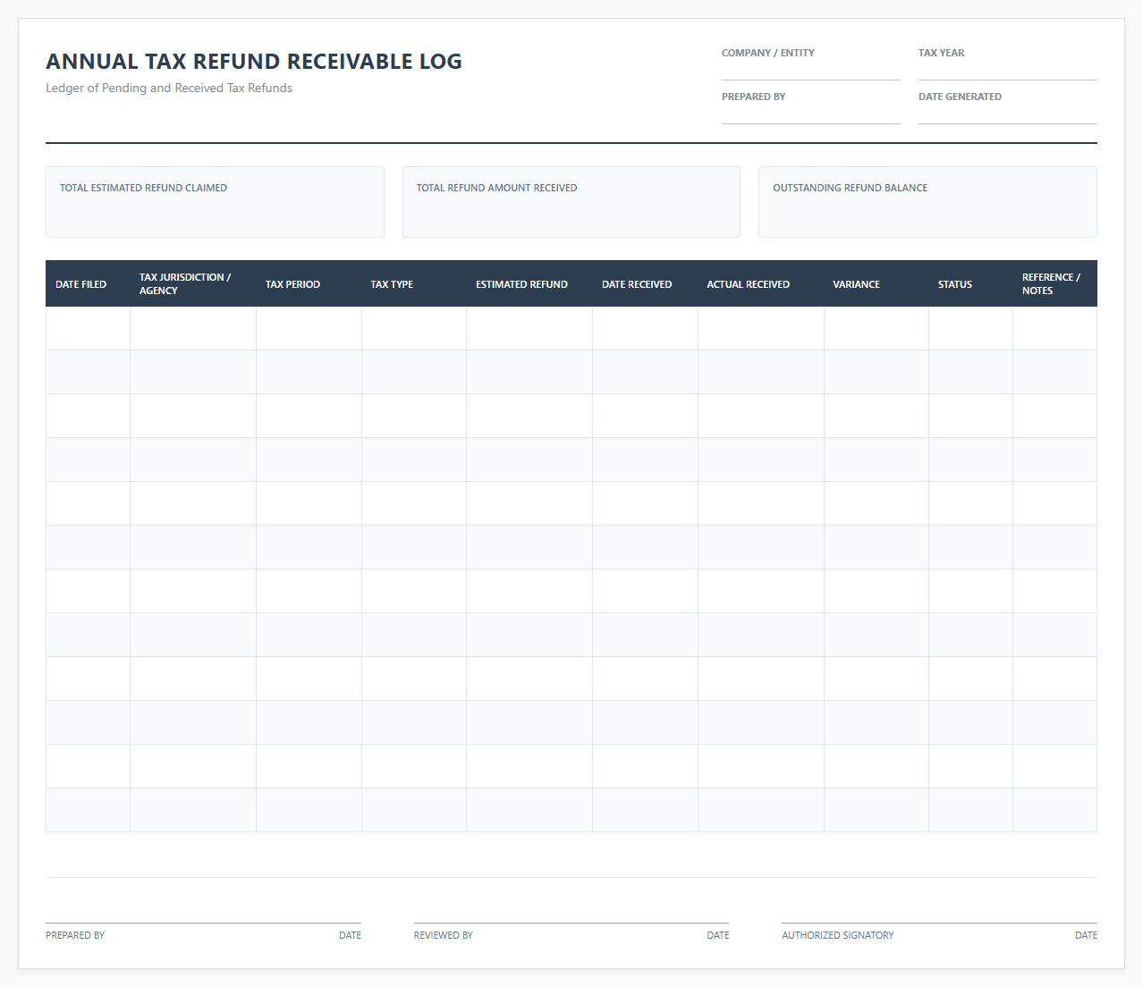 Annual Tax Refund Receivable Log