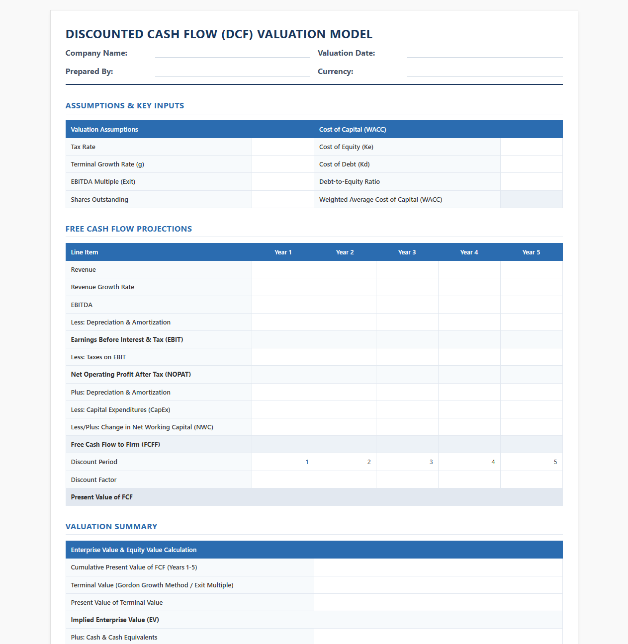 Business Valuation Discounted Cash Flow Template
