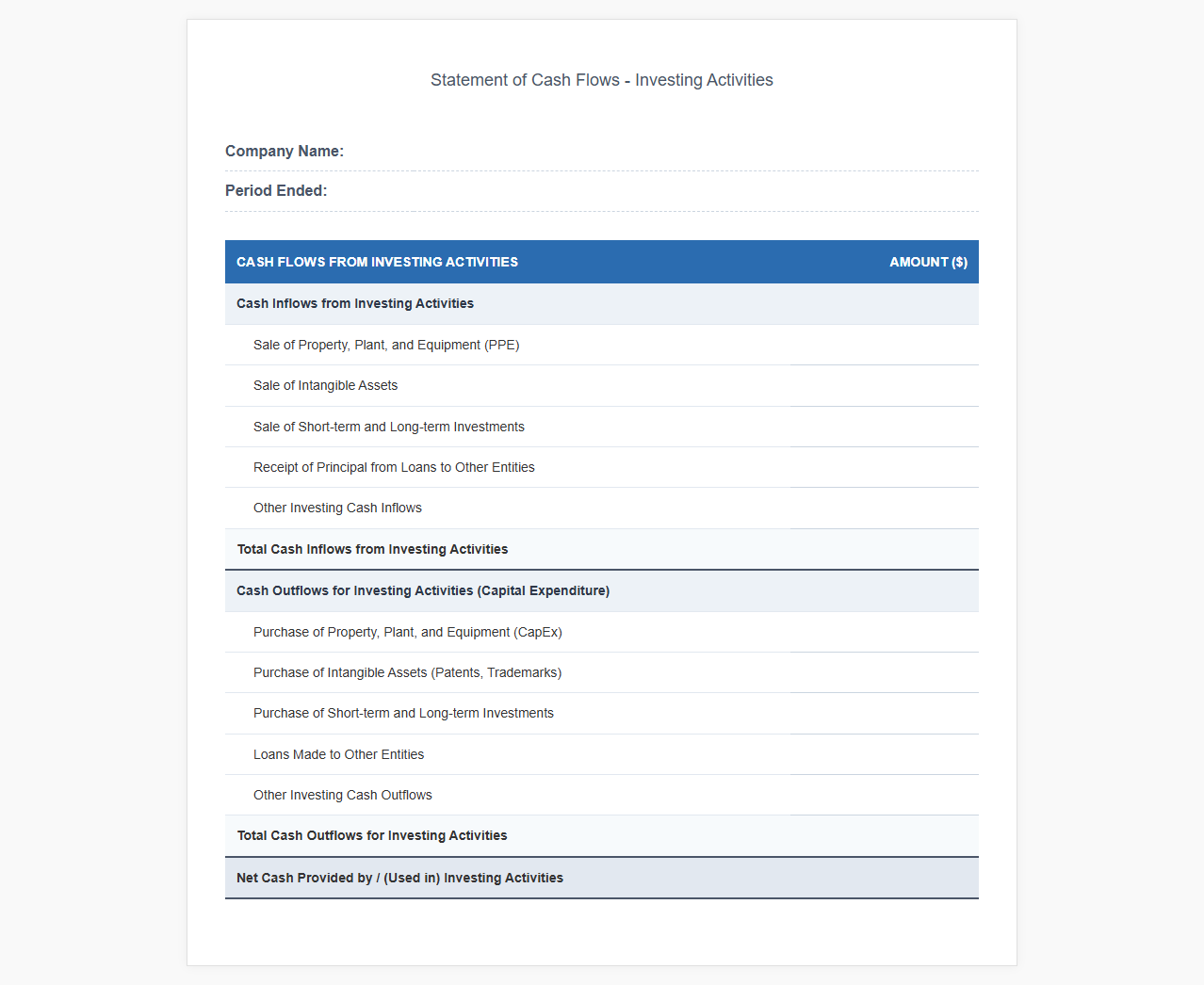 Capital Expenditure and Investment Cash Flow Template