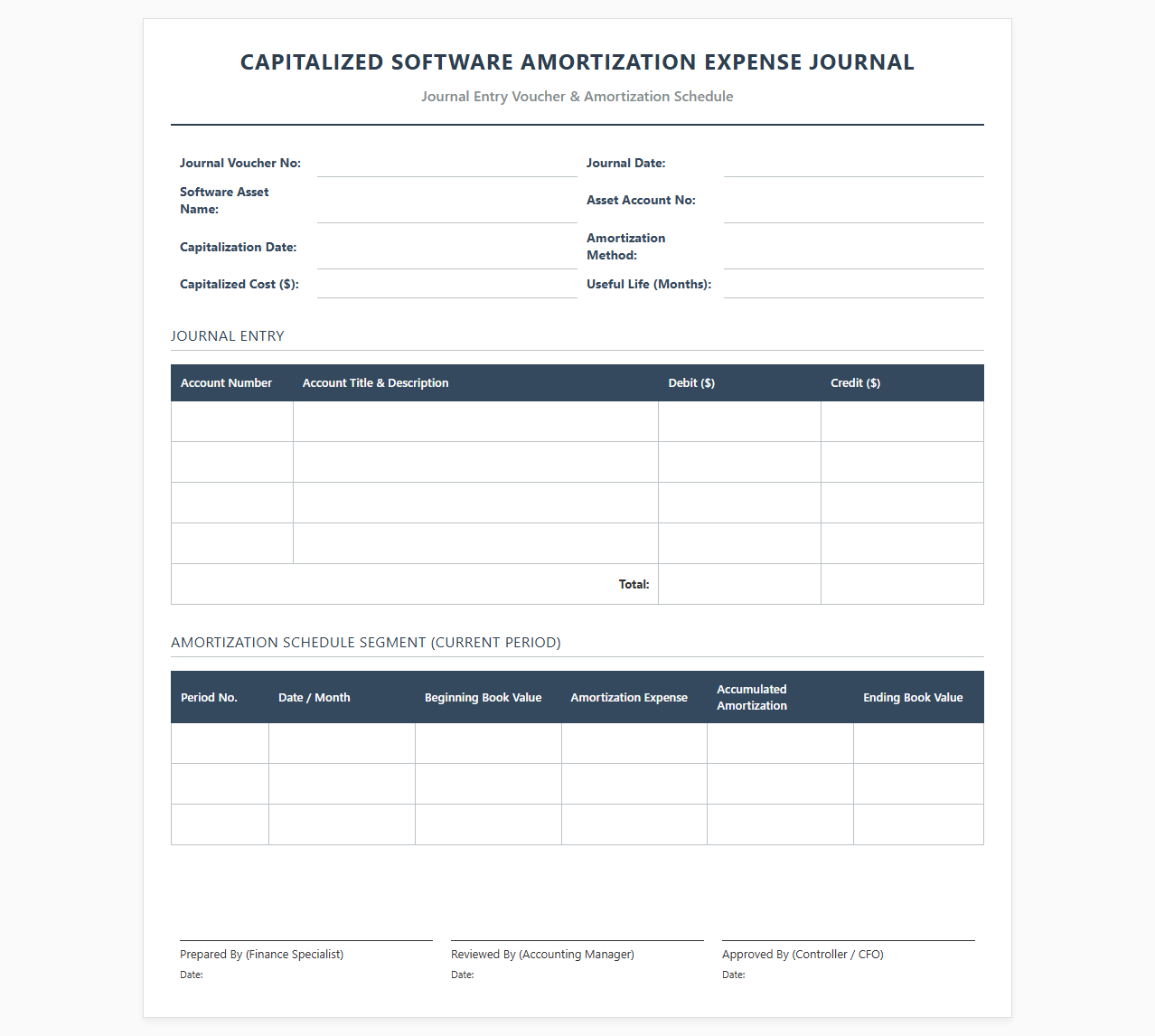 Capitalized Software Amortization Expense Journal