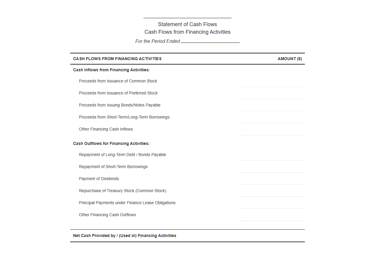 Cash Flow from Financing Activities Statement Template