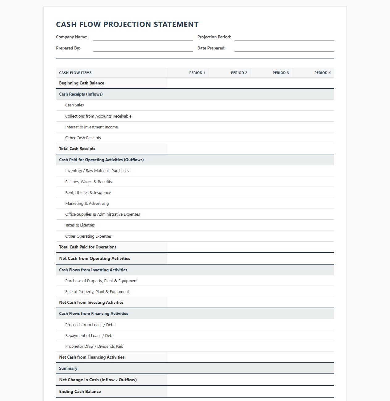 Cash Flow Projection Statement Template