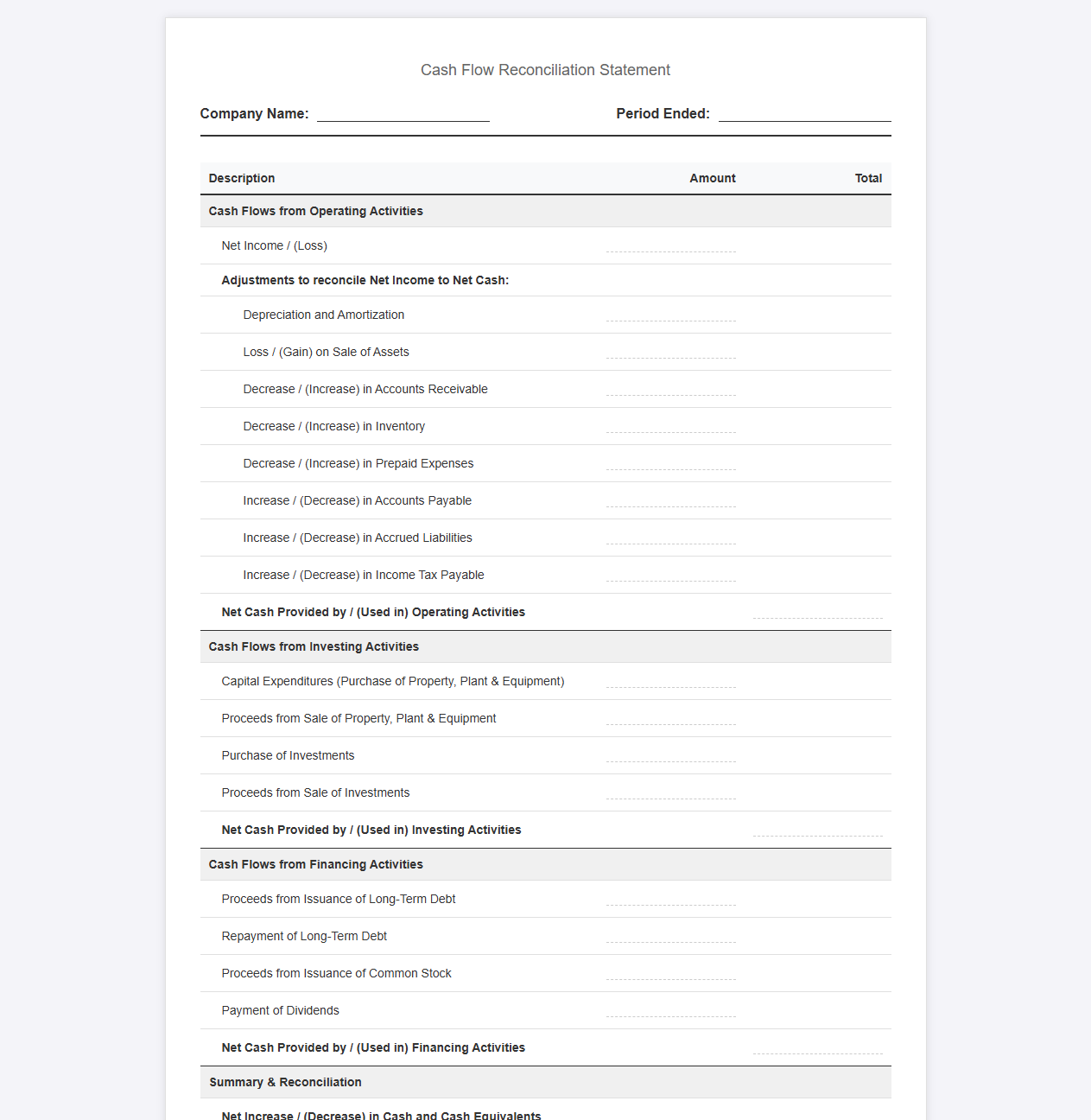 Cash Flow Reconciliation Statement Template