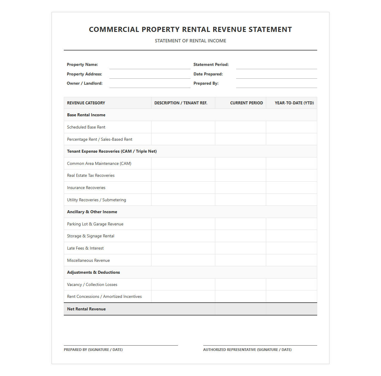 Commercial Property Rental Revenue Statement