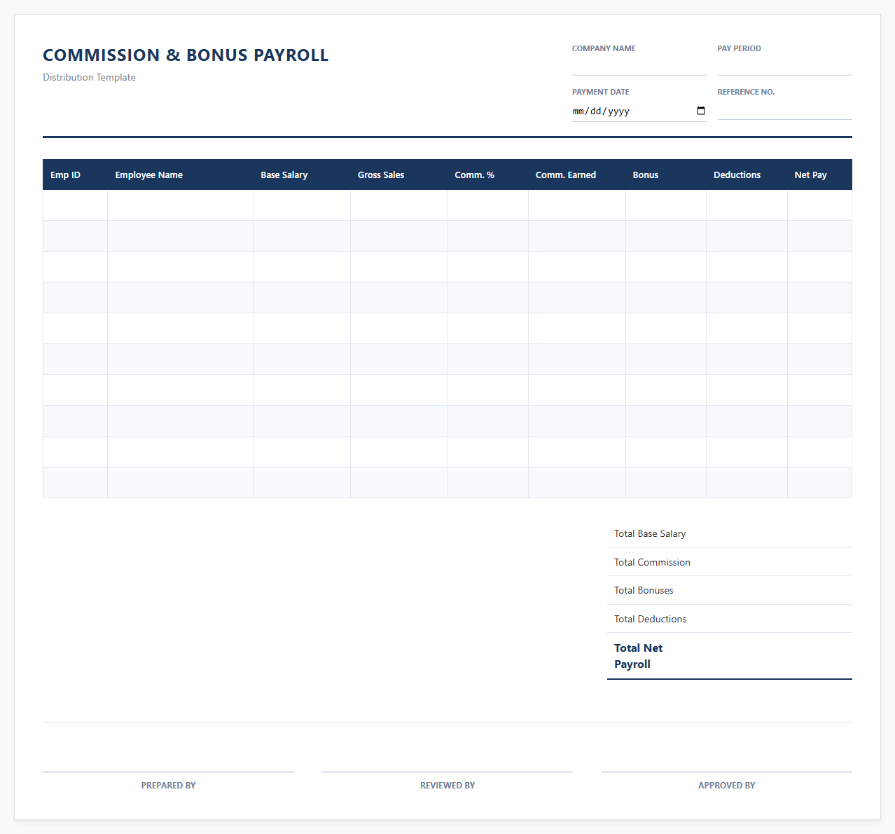 Commission-Based Payroll and Bonus Distribution Template