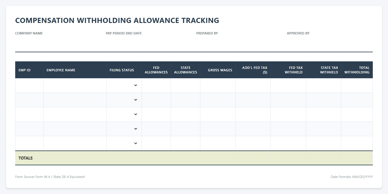 Compensation Withholding Allowance Tracking Spreadsheet