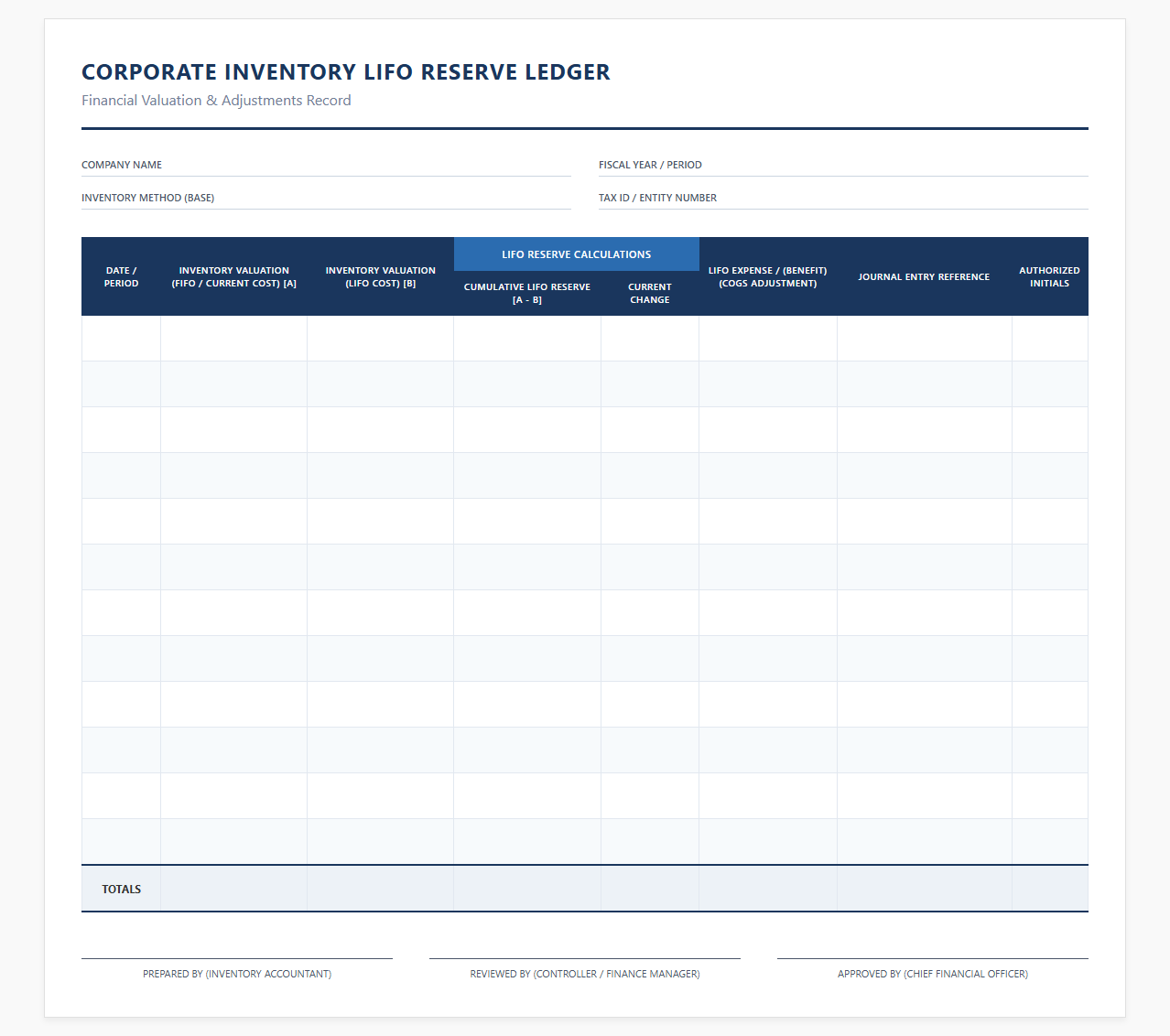 Corporate Inventory LIFO Reserve Ledger