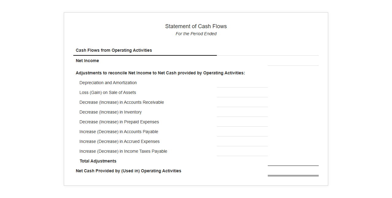 Corporate Operating Activities Cash Flow Statement