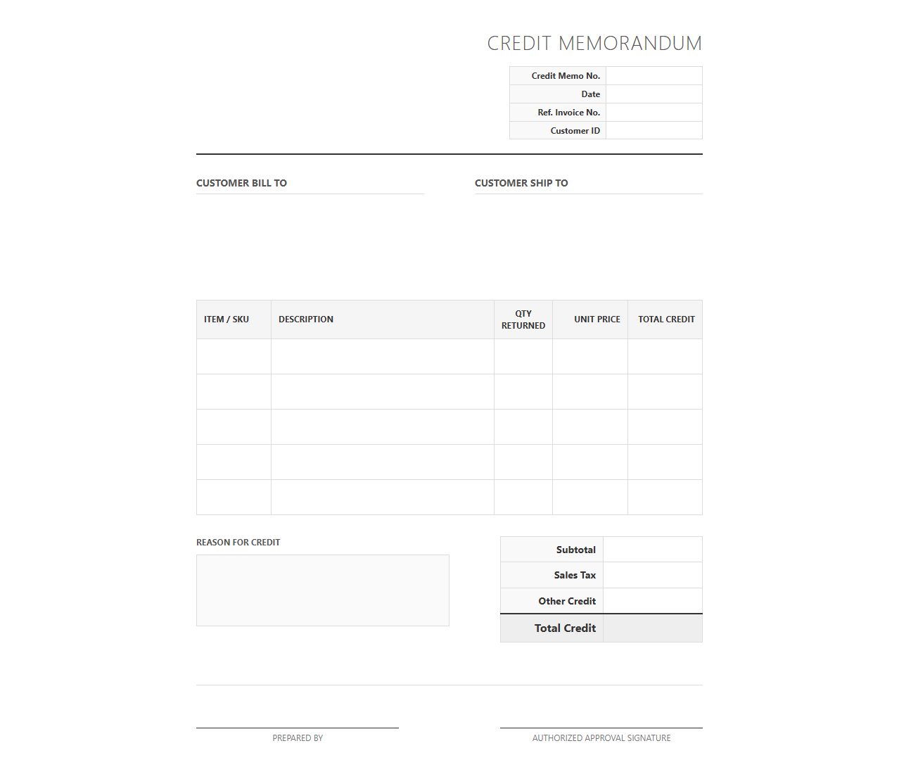 Customer Credit Memorandum Invoice Layout
