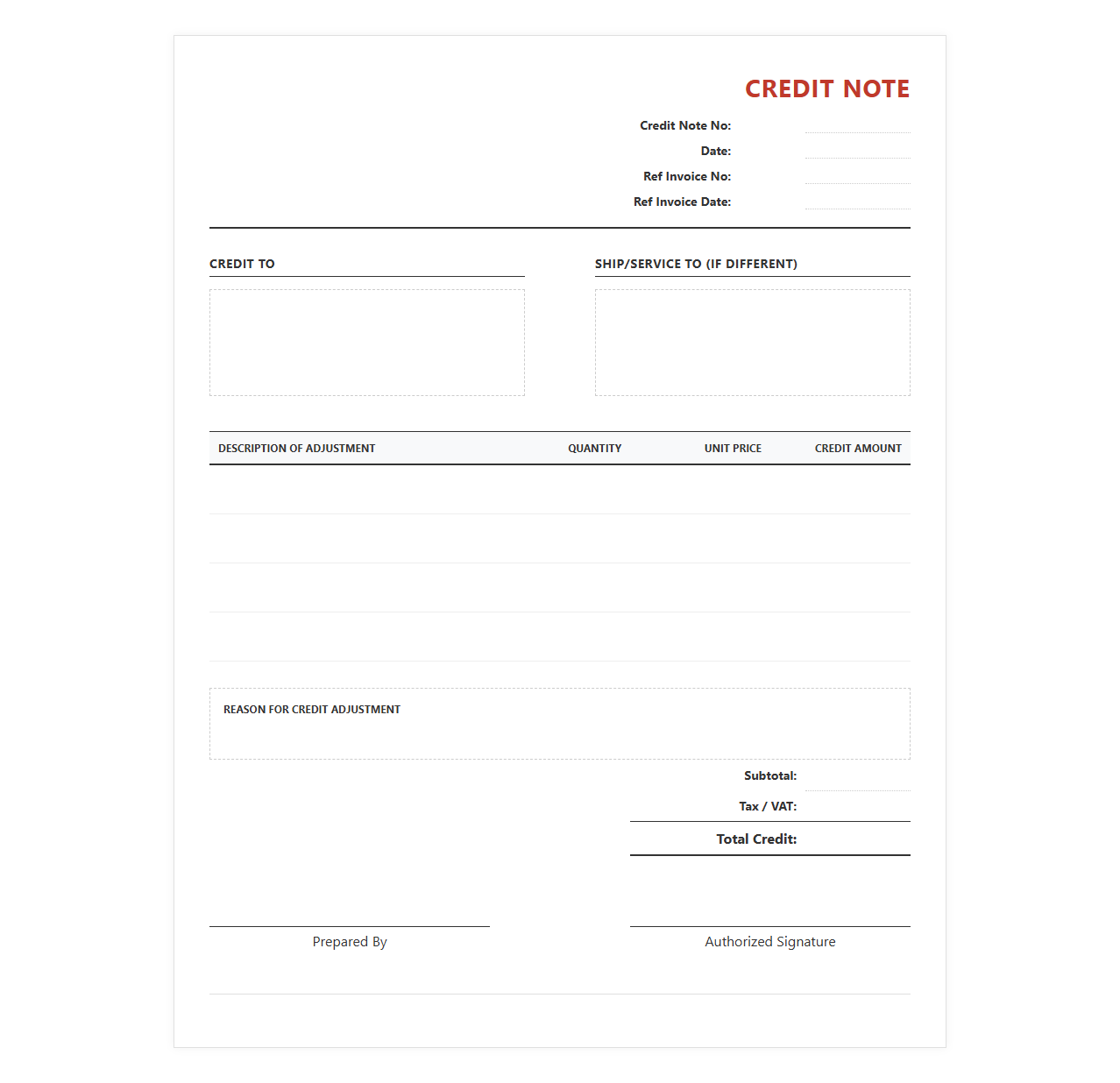 Customer Credit Note Invoice