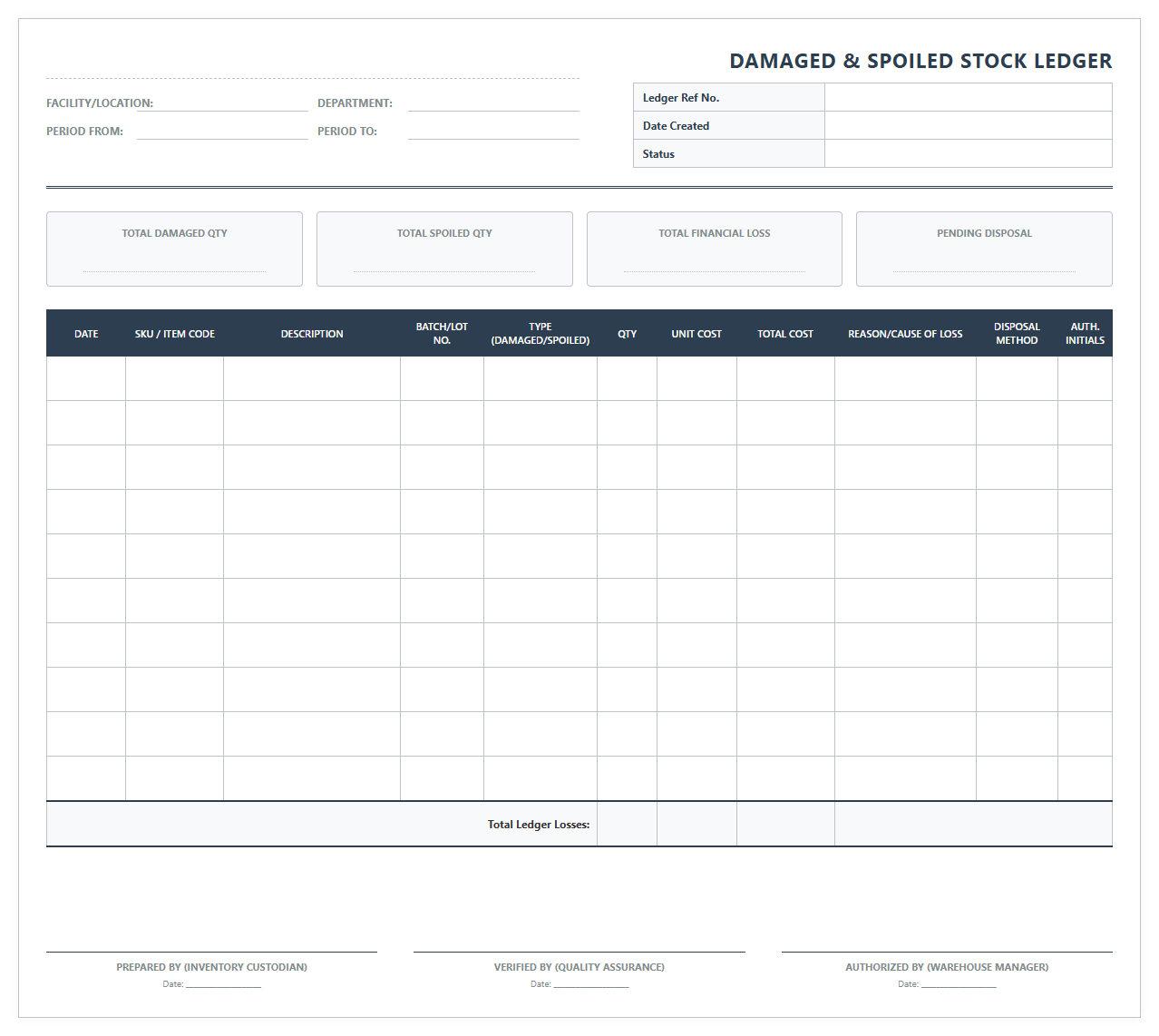 Damaged and Spoiled Stock Ledger Sheet