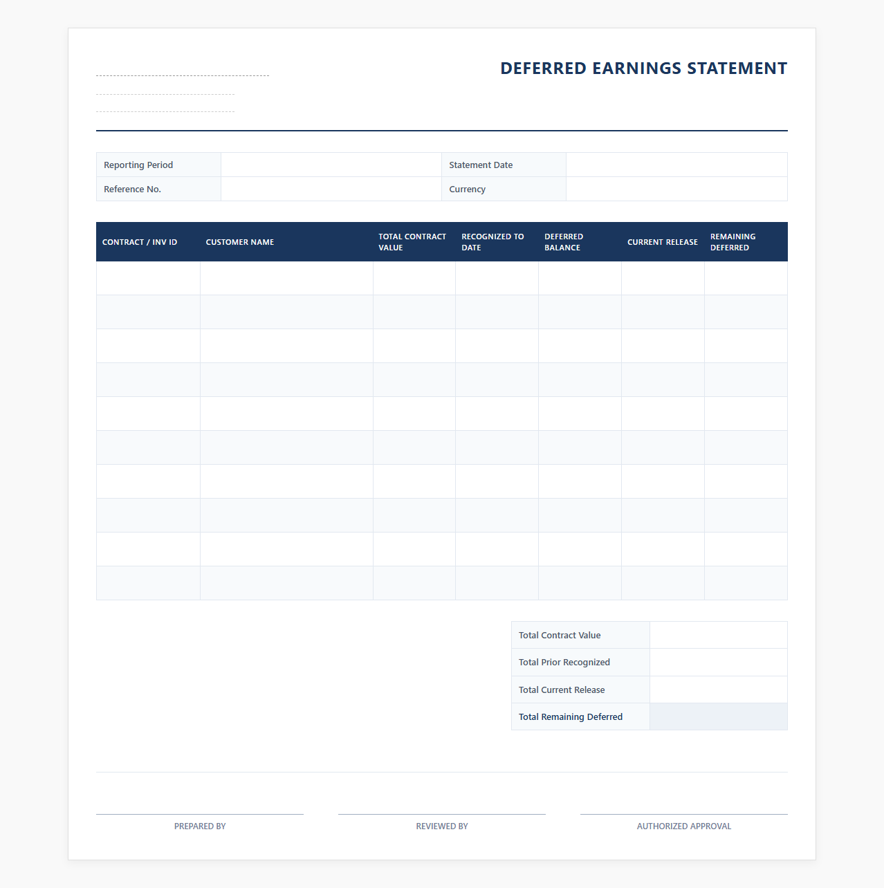 Deferred Income Report Layout