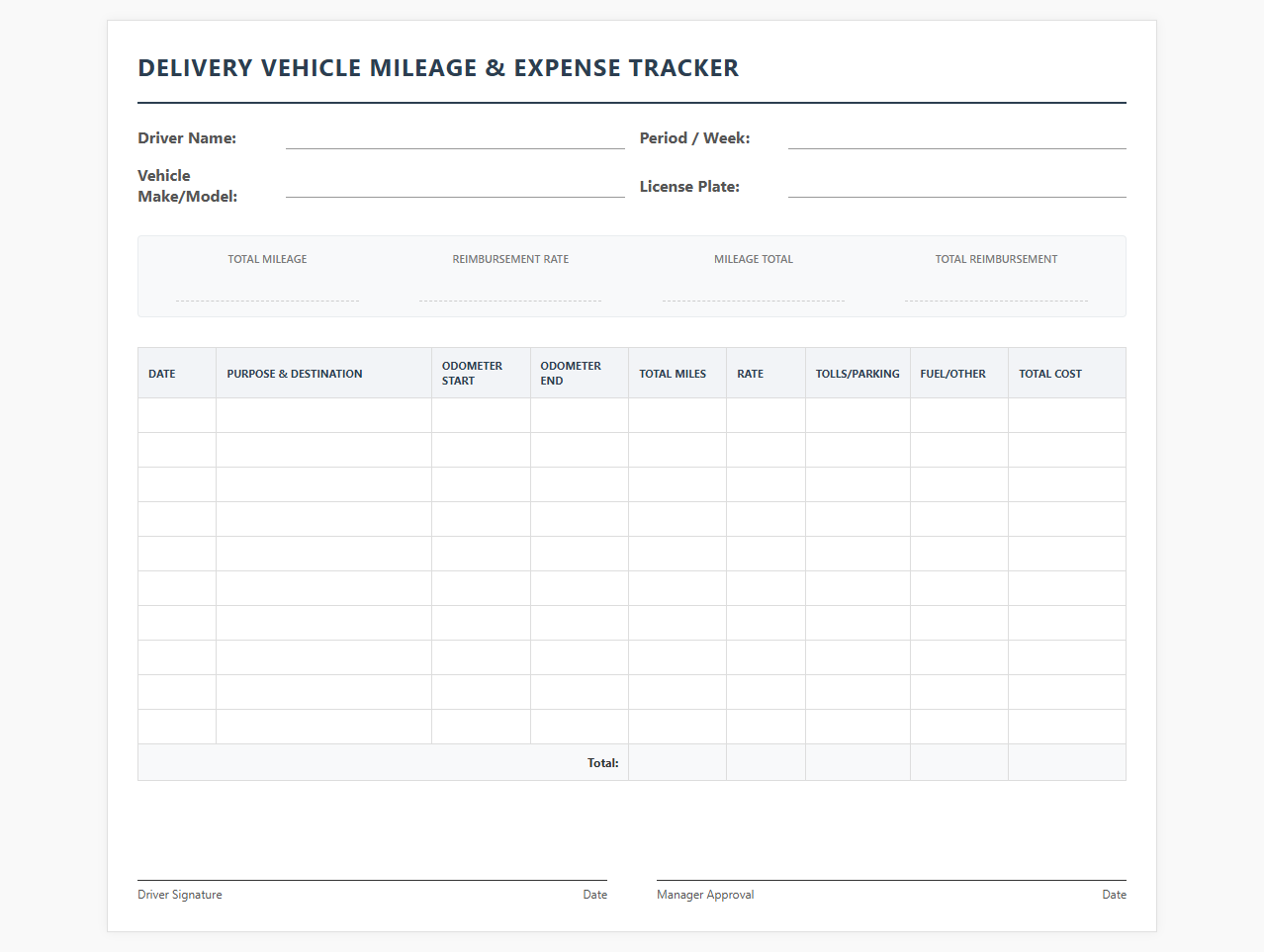 Delivery Vehicle Mileage and Expense Tracker
