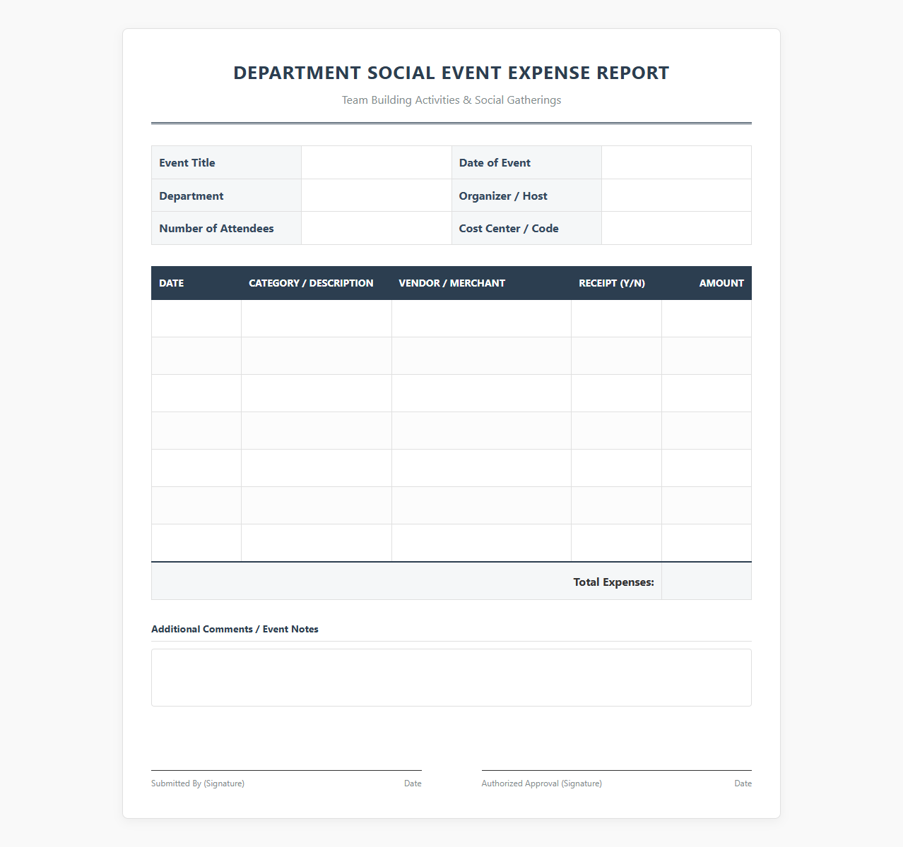 Department Social Event Expense Report