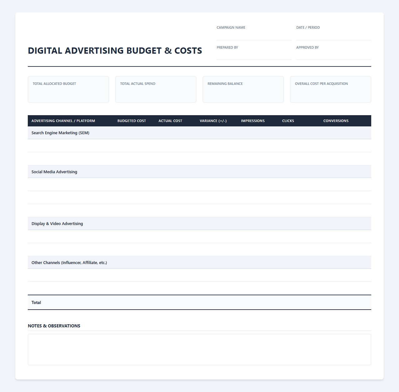 Digital Advertising Budget and Costs Sheet