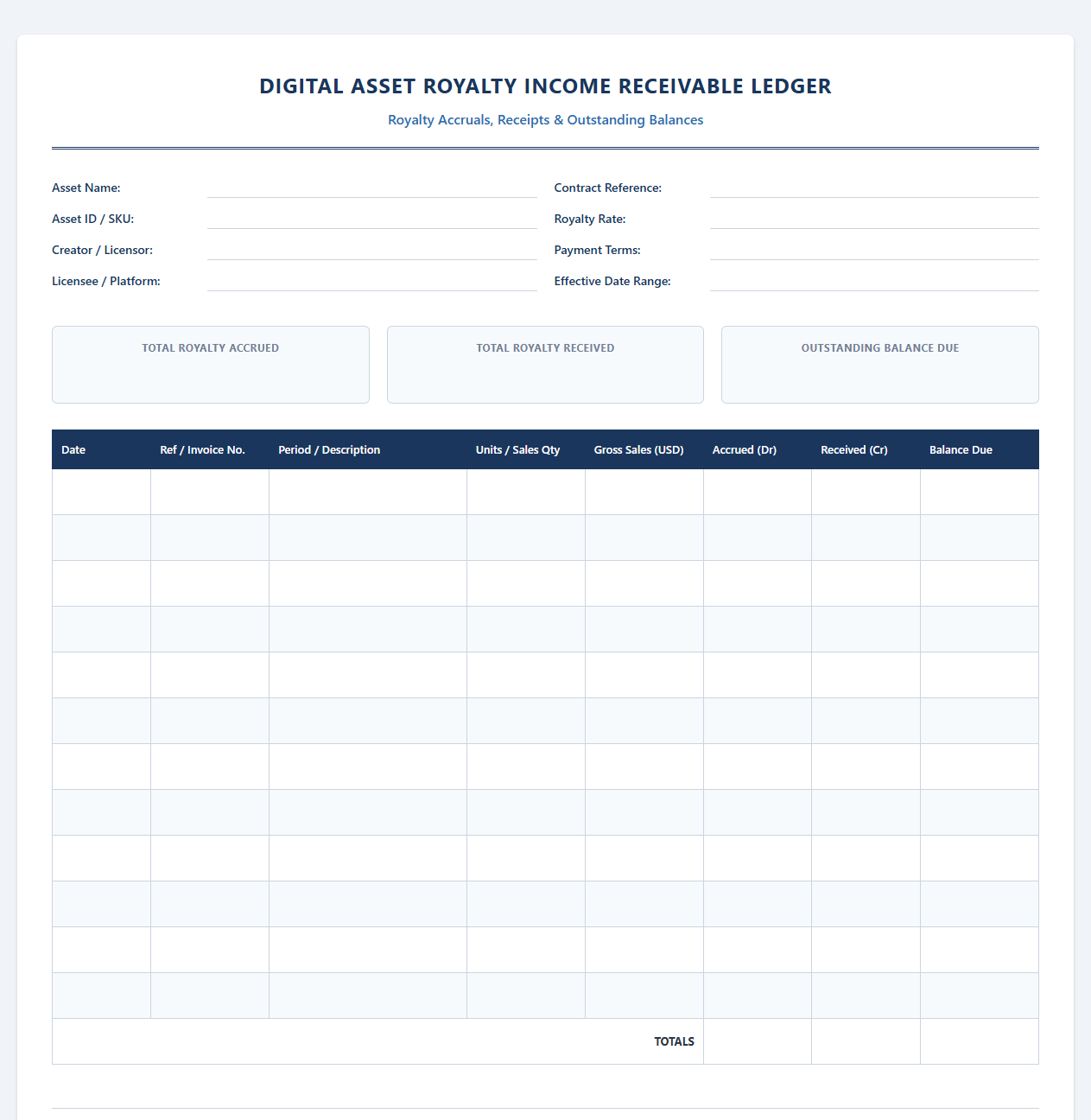 Digital Asset Royalty Income Receivable Ledger