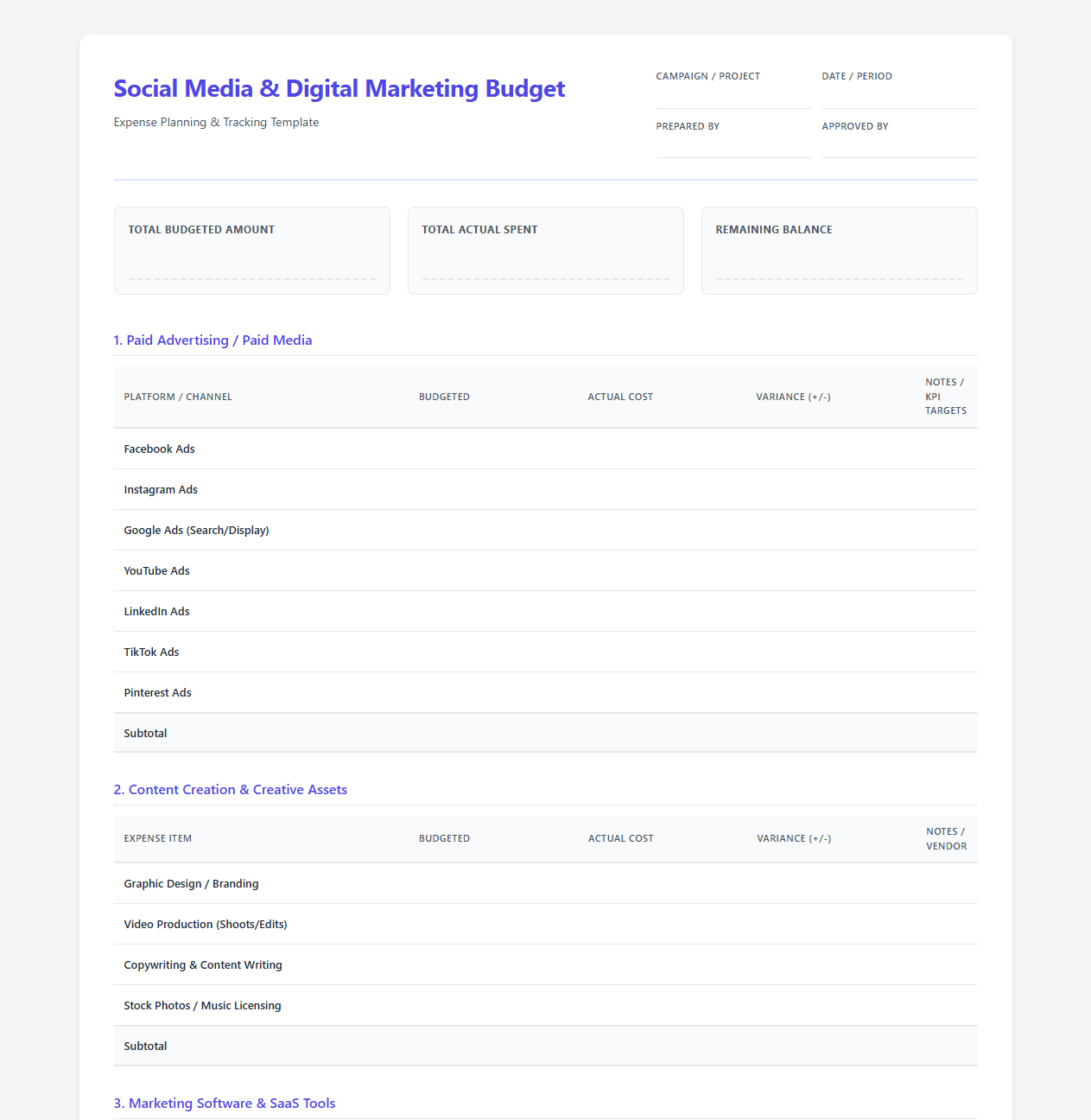 Digital Marketing and Social Media Budget Template