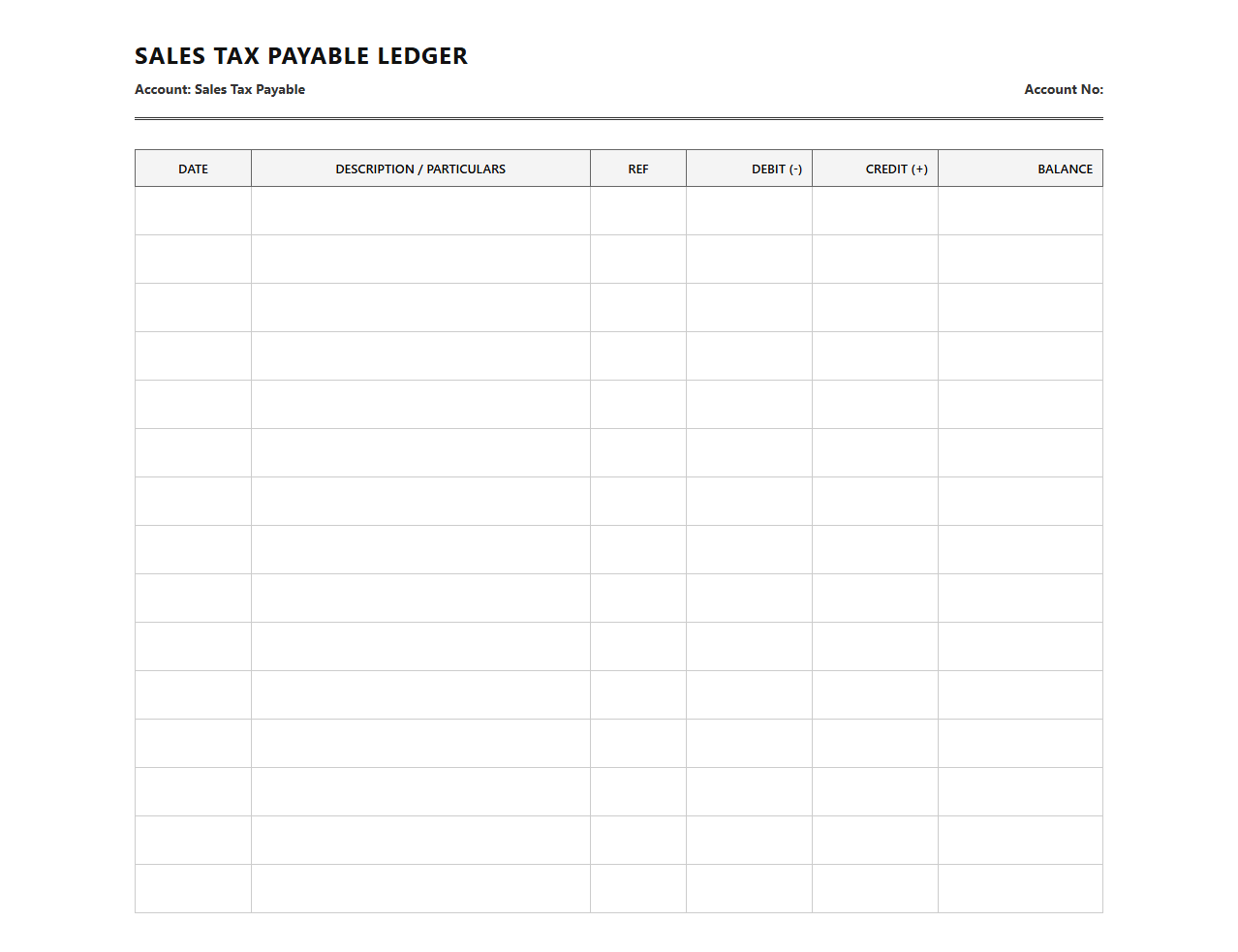 Double Entry Ledger for Sales Tax Payable