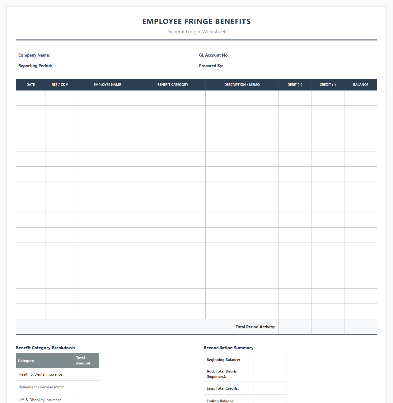 Employee Fringe Benefits General Ledger Worksheet