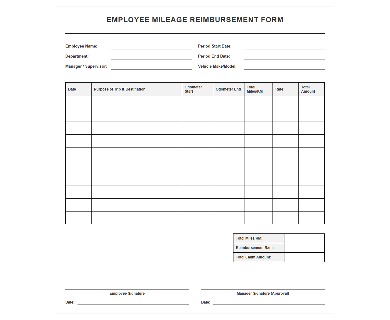 Employee Mileage Reimbursement Form