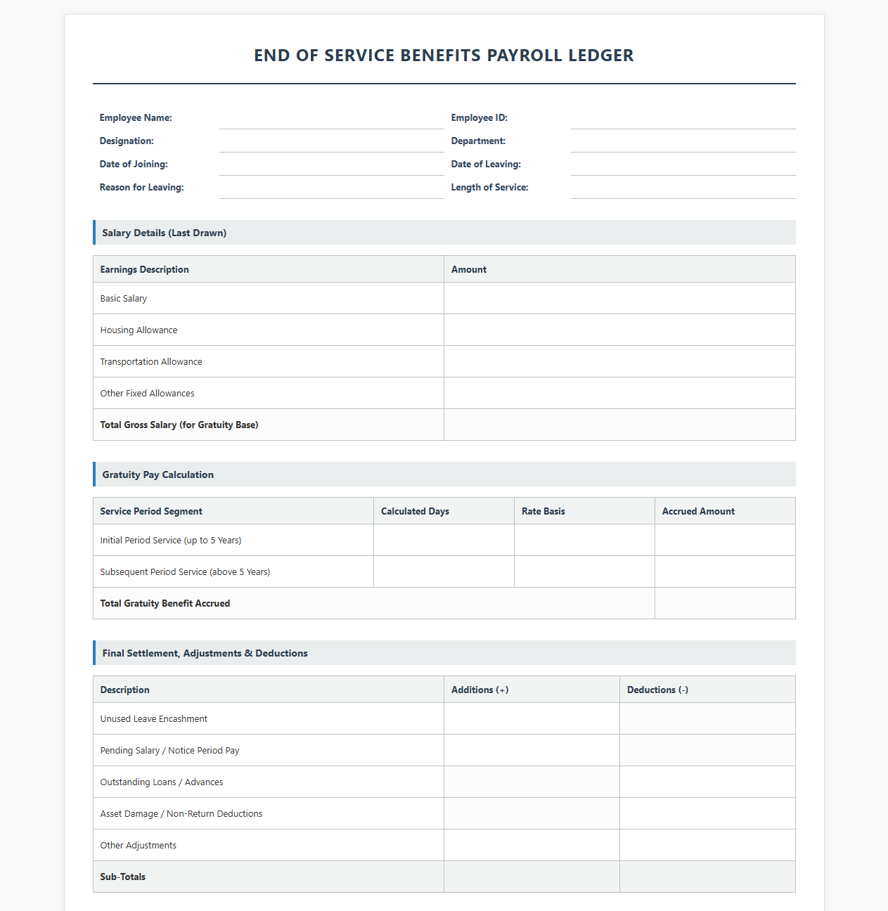 End of Service Benefits Payroll Ledger