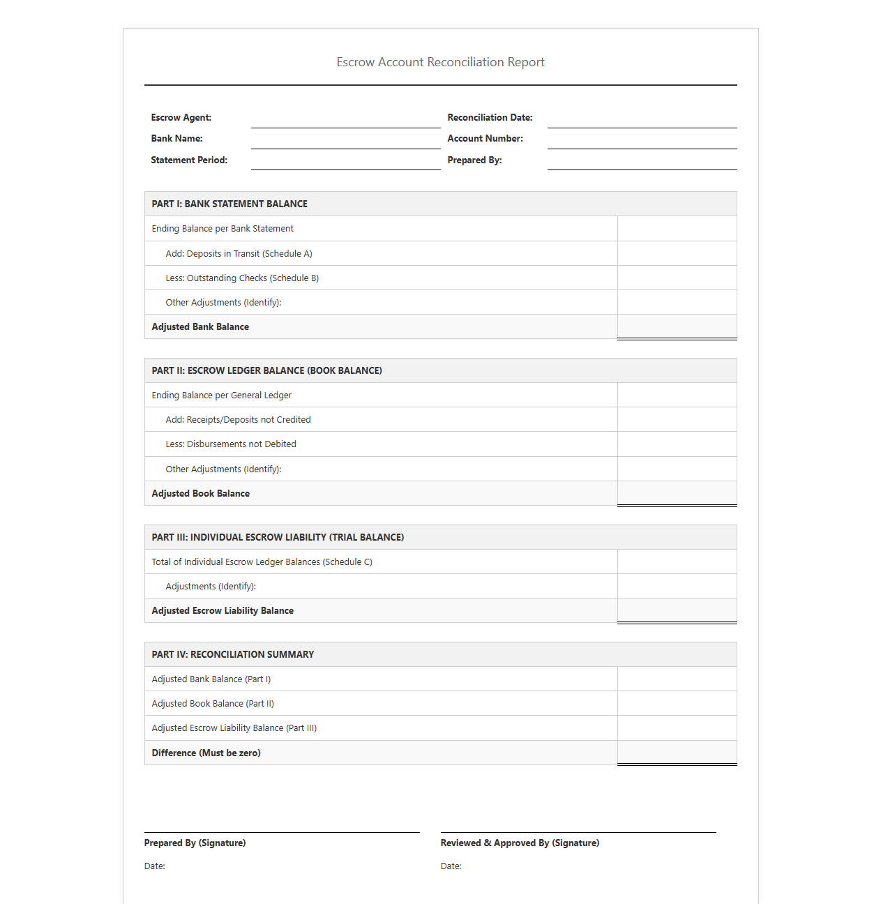 Escrow Account Reconciliation Report