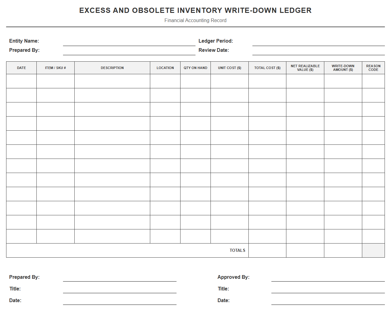 Excess and Obsolete Inventory Write-Down Ledger