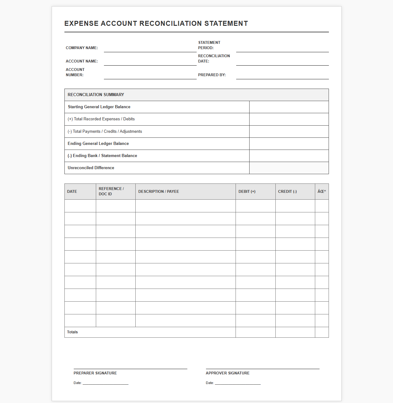 Expense Account Reconciliation Statement Form